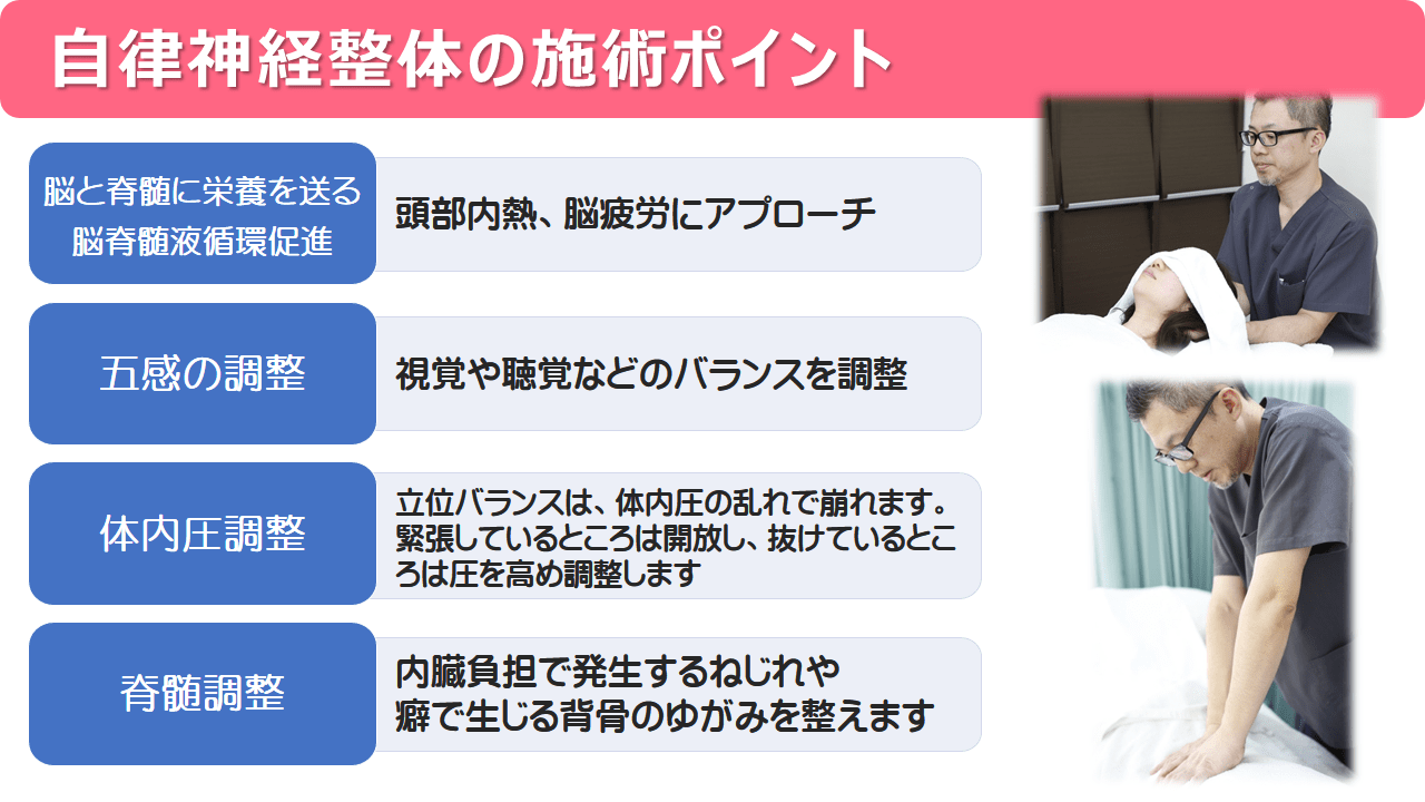 自律神経整体の施術ポイント