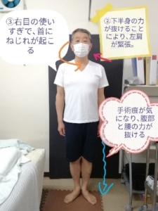 B様